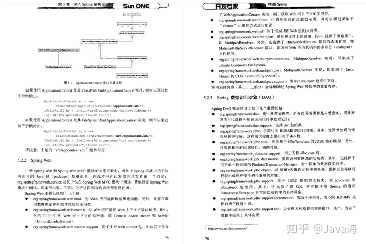 Spring 靠什么盈利 spring公司靠什么赚钱_Spring 靠什么盈利_05