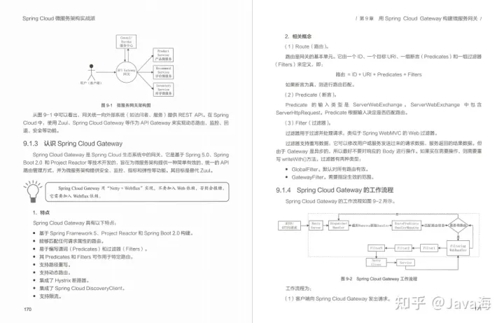 Spring 靠什么盈利 spring公司靠什么赚钱_java_16