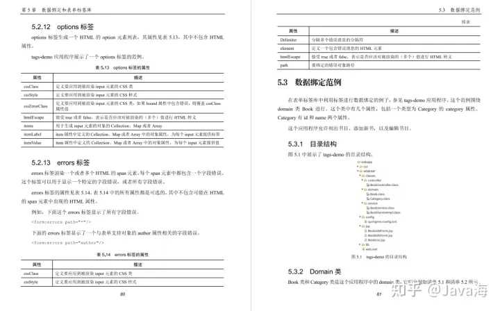 Spring 靠什么盈利 spring公司靠什么赚钱_java_23