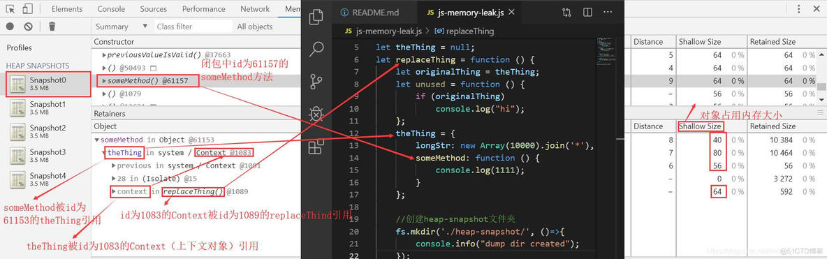 线上内存泄露监控 内存泄露 js_es6_09