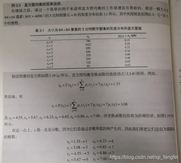 图像识别直方图统计 图像直方图处理_图像识别直方图统计_04