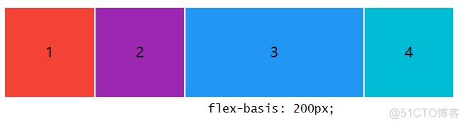 html好看的tables布局源码 布局 html_html_04