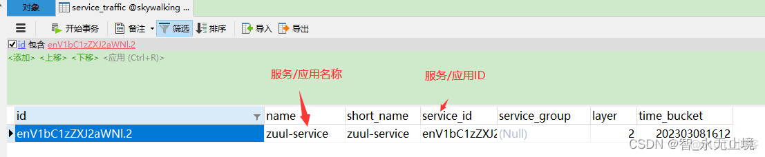 分布式链路监控 分布式链路追踪工具_skywalking_23