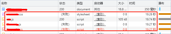 wireshark 网络拥堵分析 wireshark分析网络慢_wireshark