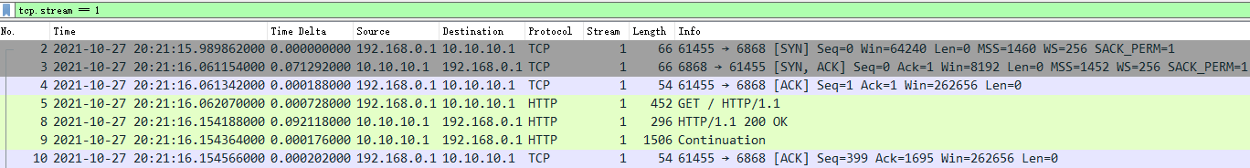 wireshark 网络拥堵分析 wireshark分析网络慢_tcpip_03