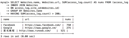 sqlite 平均值 sql平均值查询_sqlite 平均值_05