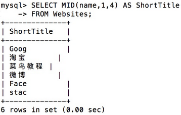 sqlite 平均值 sql平均值查询_数据库_07