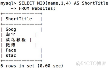 sqlite 平均值 sql平均值查询_sqlite 平均值_07