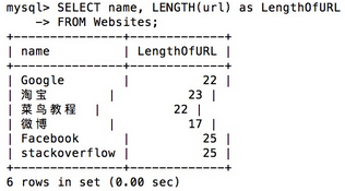 sqlite 平均值 sql平均值查询_字段_08