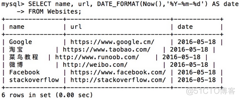 sqlite 平均值 sql平均值查询_SQL_09