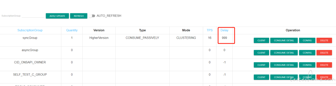 rocketmq 消息堆积监控 rocketmq查看消息堆积个数_kafka_04