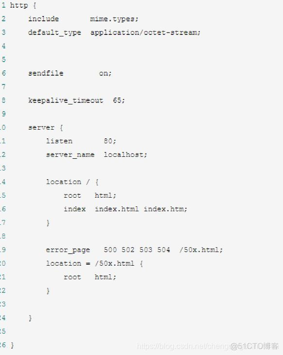 nginx动静分离多前端配置 nginx动静分离原理_nginx_08