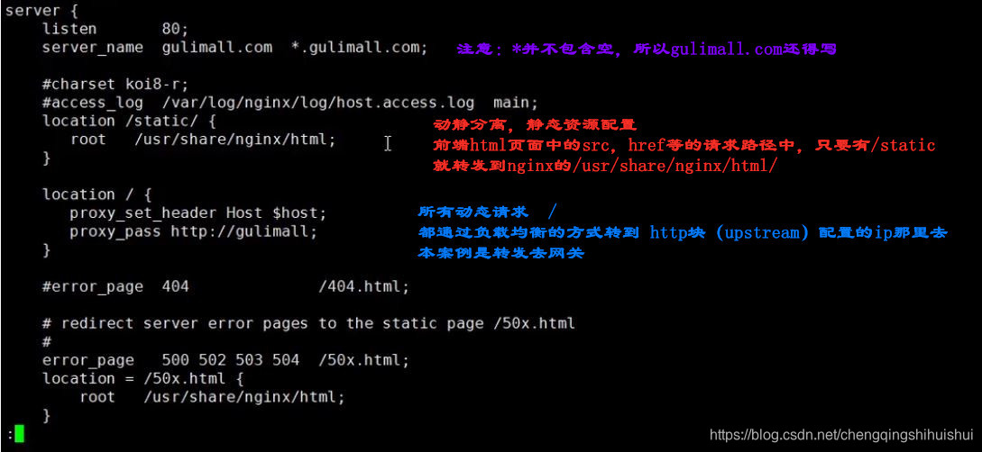 nginx动静分离多前端配置 nginx动静分离原理_nginx动静分离多前端配置_38