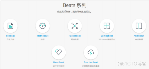 filebeat 不能modules nginx filebeat stopped_nginx