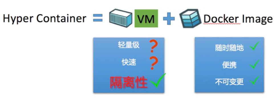 容器运维提升能力课程 容器云运维实战 pdf_容器运维提升能力课程_02