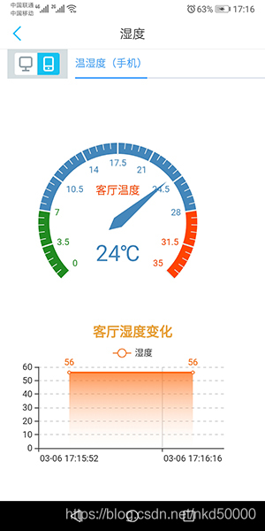 esp8266l连接舵机 esp8266连接onenet_串口