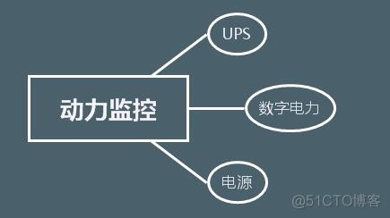 实验室可视监控 实验室监控要求_实验室可视监控_04