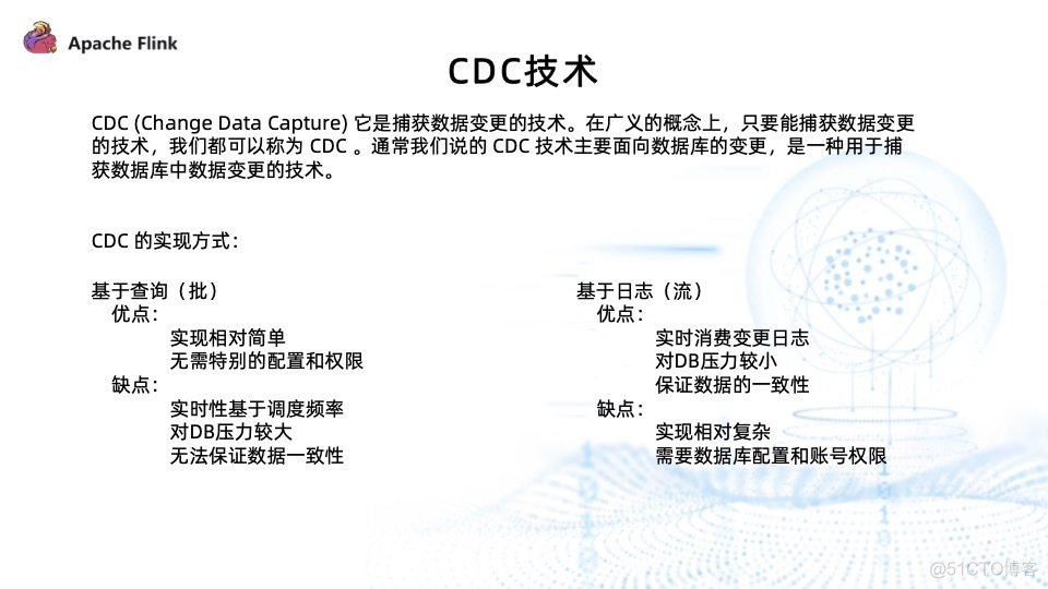 cdh怎么进去flink界面 cdc flink_数据库_02