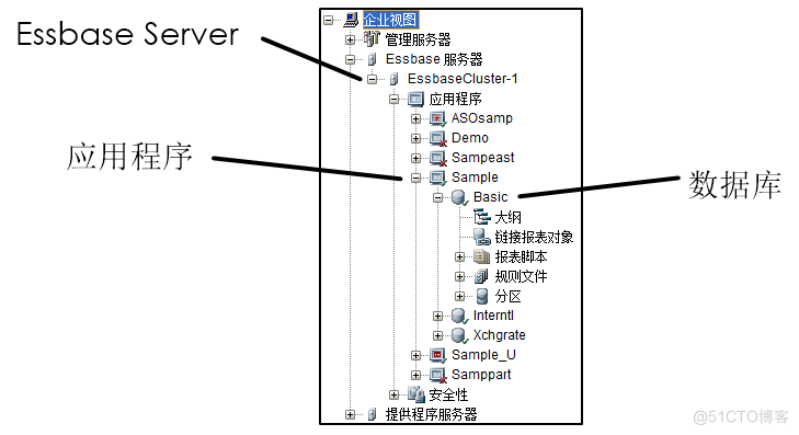 bes软件如何截取数据 bes数据软件使用方法_Server_28