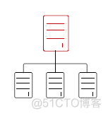 游戏服务器 aes加密 服务器被加密_服务器_04