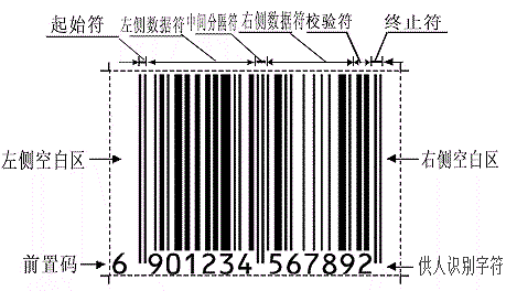 训练好的图像识别的模型 图像识别入门项目_预处理