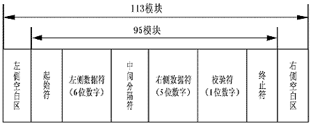 训练好的图像识别的模型 图像识别入门项目_预处理_02