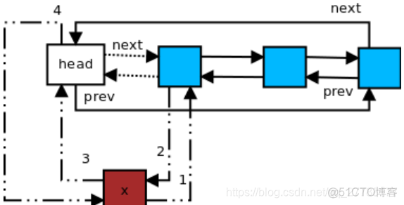 nginx 直接输出文字 nginx字符集_nginx 直接输出文字_10