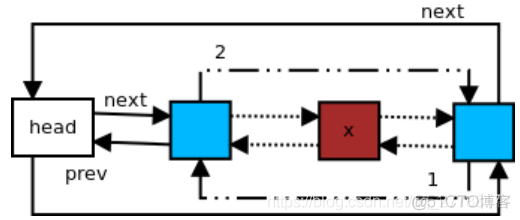 nginx 直接输出文字 nginx字符集_nginx 直接输出文字_12