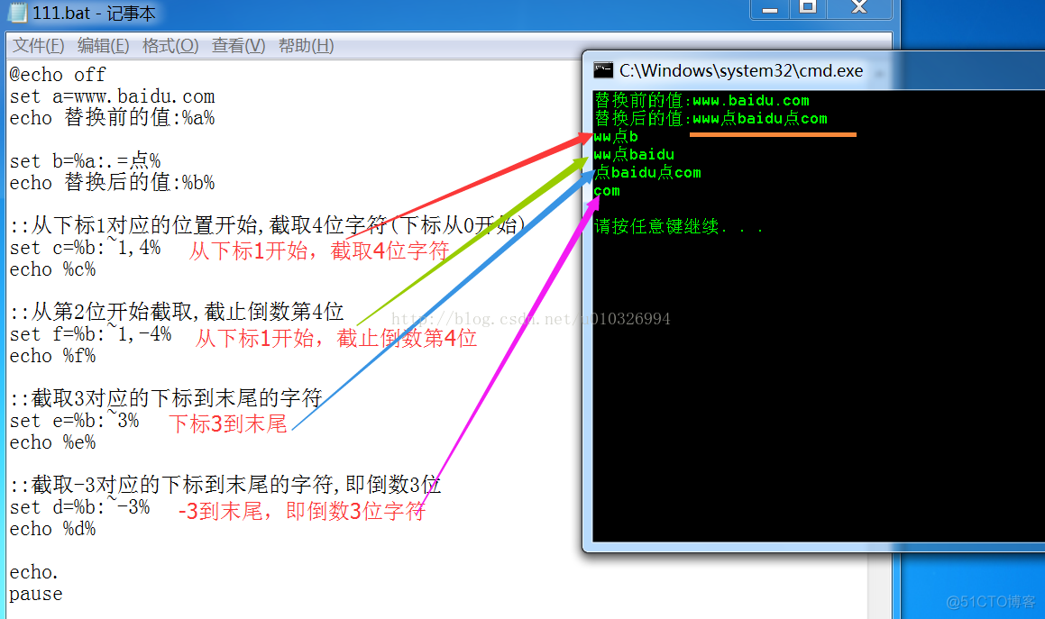 echo连续打出几个空格 echo输出空行_set_08