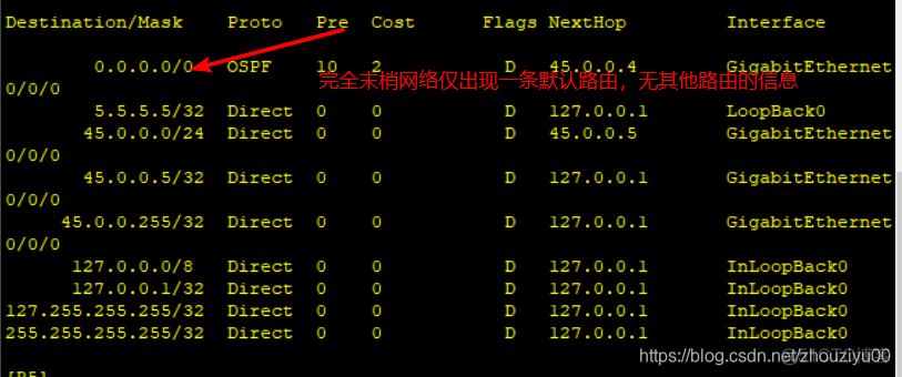 ospf骨干区域0作用 ospf骨干区域是什么_路由器_13