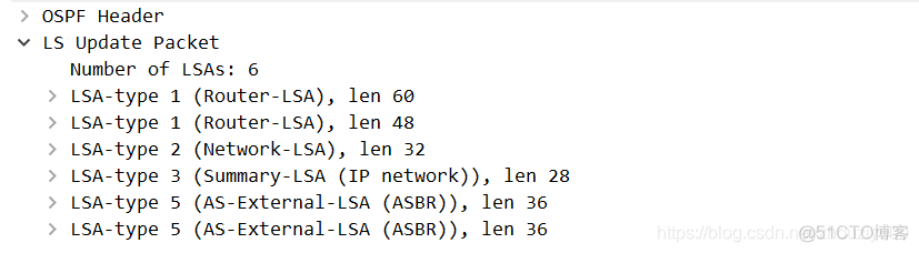 ospf骨干区域0作用 ospf骨干区域是什么_链路_16