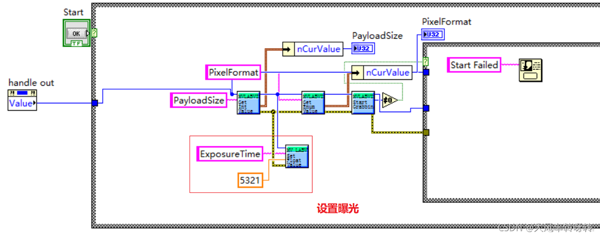 海康工业相机 opencv 海康工业相机参数设置_c#_06