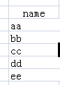 group by 多个表字段不走索引 sql group by多个字段怎么理解,group by 多个表字段不走索引 sql group by多个字段怎么理解_数据_02,第2张