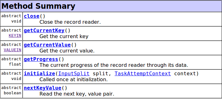 mapreduce shuffle落盘 mapreduce inputformat_大数据_06