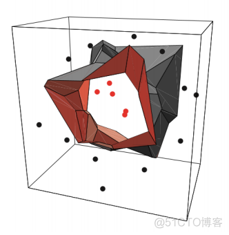 knn回归与分类的区别 knn用于回归_K近邻_08