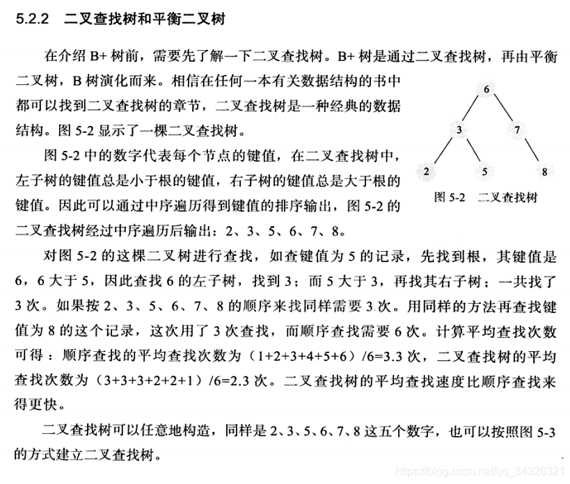 df 查找索引 索引查找算法_联合索引