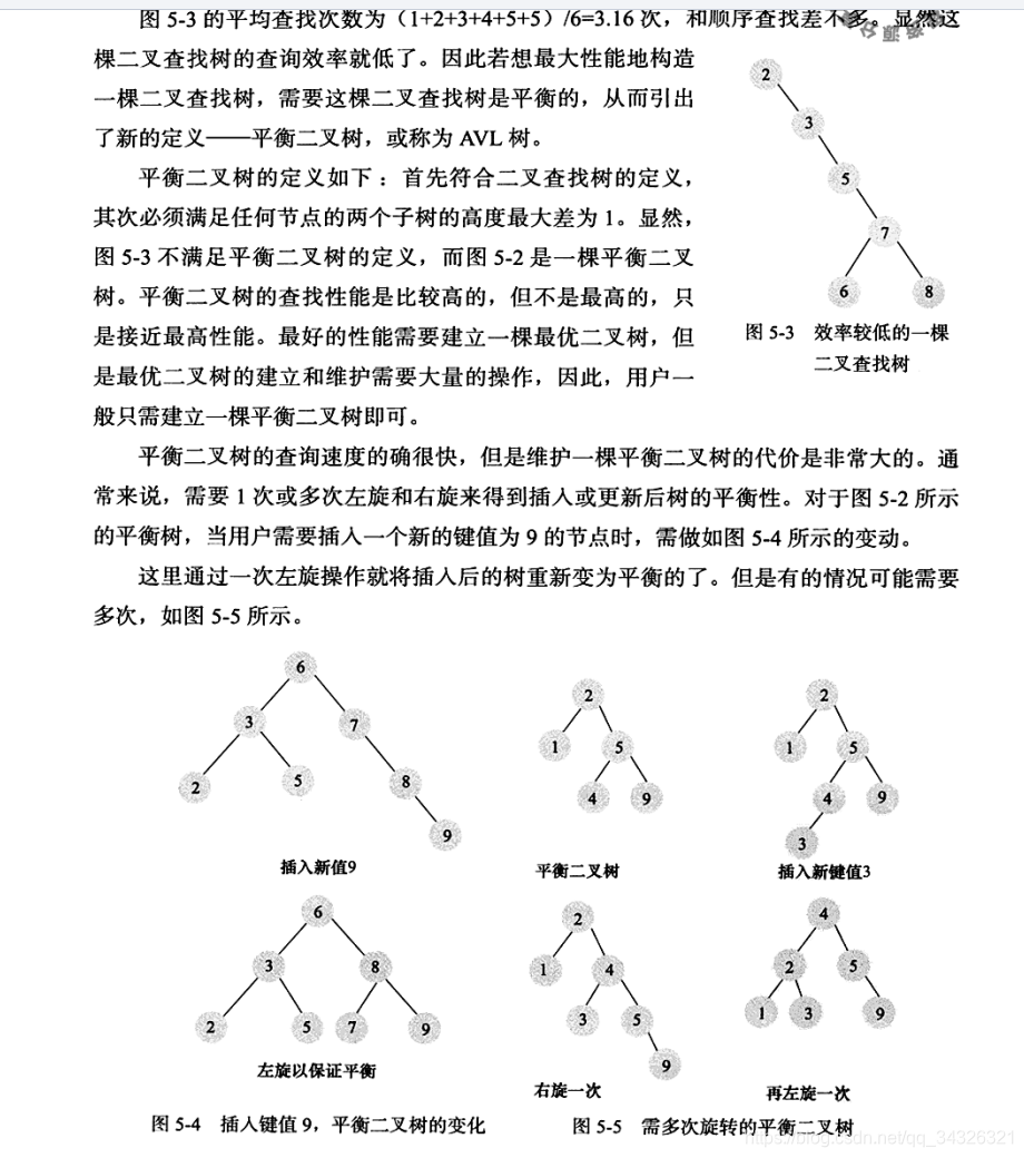 df 查找索引 索引查找算法_df 查找索引_02