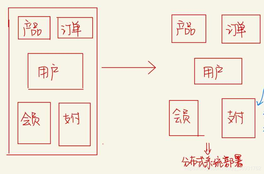 GRPC原理 心跳 go grpc原理_go