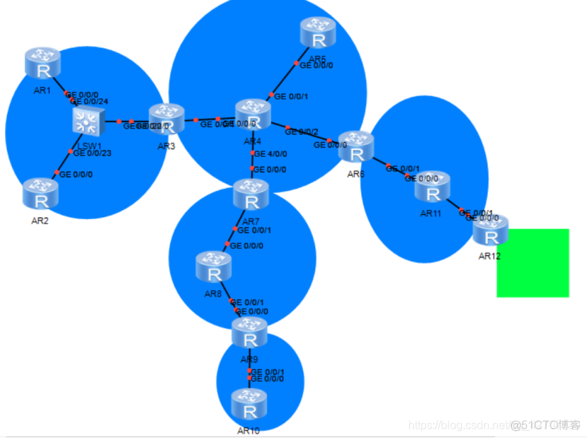 信息安全实验配置单区域OSPF ospf的配置实验_LSA