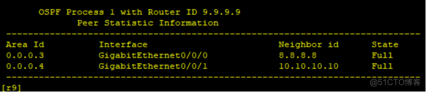 信息安全实验配置单区域OSPF ospf的配置实验_LSA_35