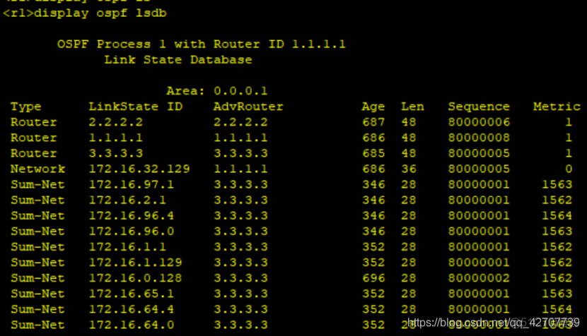 信息安全实验配置单区域OSPF ospf的配置实验_ospf_36