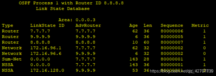 信息安全实验配置单区域OSPF ospf的配置实验_ospf_59