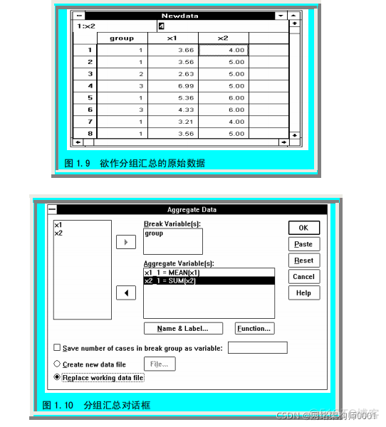 statsmodels 控制变量 回归系数表 spss回归控制变量_数据_06