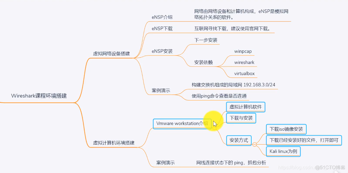 wireshark虚拟机 windows虚拟机安装wireshark_NAT