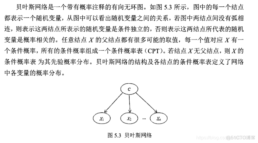 基于opencv实现零件检测 opencv零件角度识别_数据_27