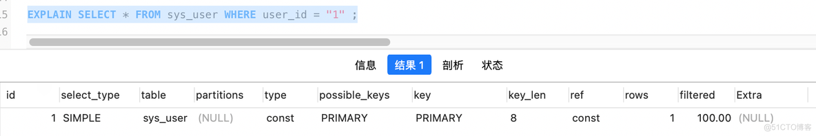 二级索引的使用原则 二级索引存储_二级索引的使用原则_10