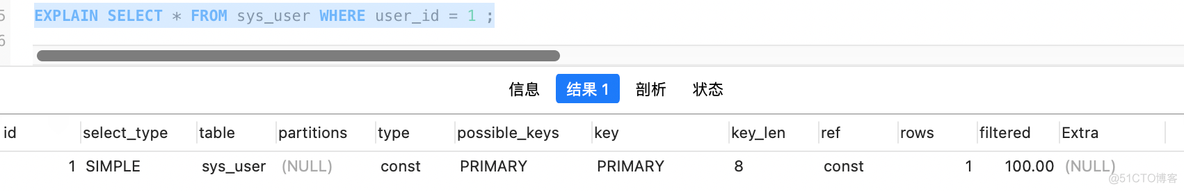 二级索引的使用原则 二级索引存储_二级索引的使用原则_11