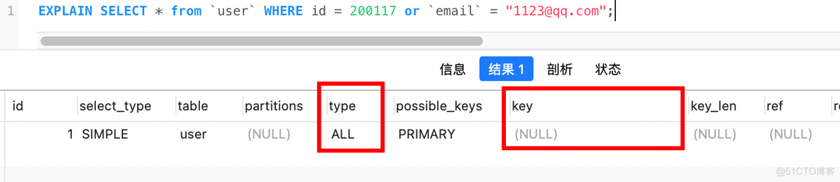 二级索引的使用原则 二级索引存储_数据库_16