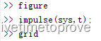 matlab 自动化运维 matlab在自动控制中的应用,matlab 自动化运维 matlab在自动控制中的应用_传递函数_23,第23张