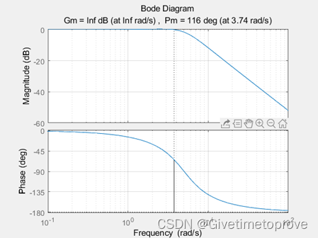 matlab 自动化运维 matlab在自动控制中的应用,matlab 自动化运维 matlab在自动控制中的应用_传递函数_45,第45张